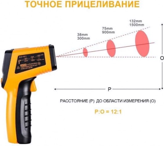 Инфракрасный термометр DEKO CWQ01 [065-0208]
