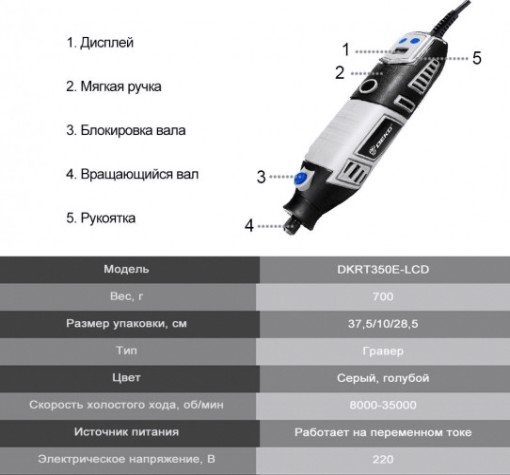 Шлифмашина прямая сетевая DEKO DKRT350E-LCD (063-1412) [063-1412]